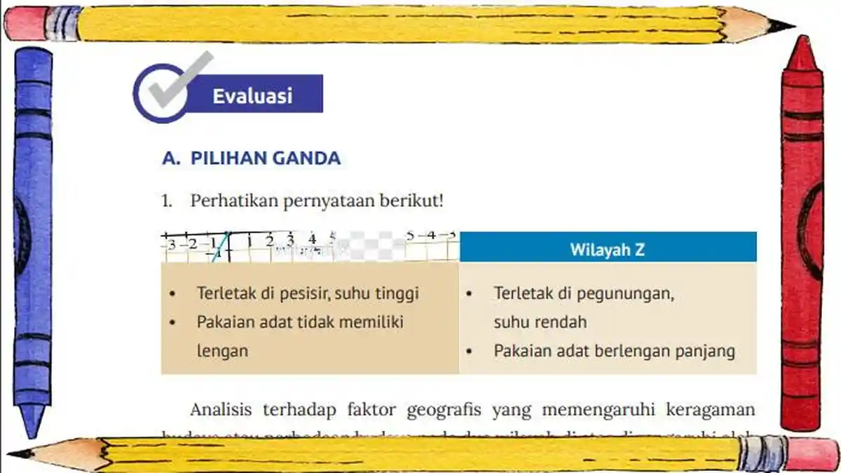 SOAL IPS Kelas 7 Kurikulum Merdeka Lengkap Kunci Jawaban Tema 4 Pemberdayaan Masyarakat