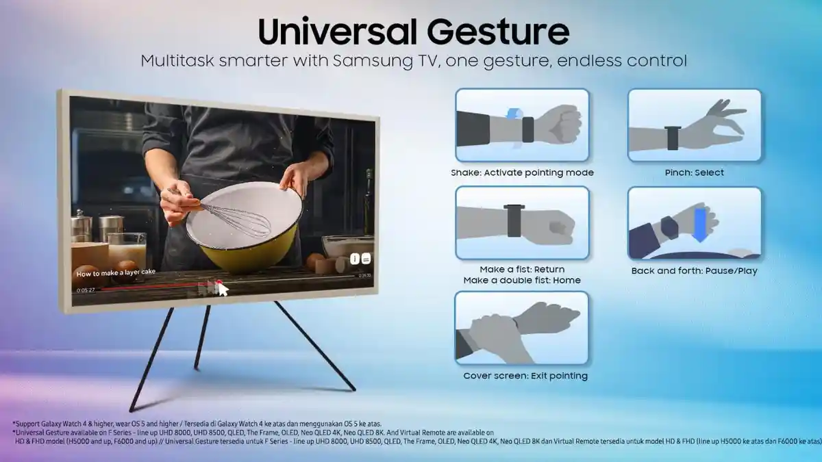 Samsung Perkenalkan Universal Gesture, Kontrol TV Tanpa Remote dengan Gerakan Tangan