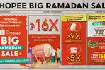 Tren Belanja Bulan Ramadan: Fashion Muslim Jadi Kategori Terlaris di E-Commerce Ini, Naik 9x Lipat