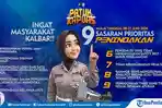 Siap-Siap, Operasi Patuh Kapuas 2026 Dimulai Pekan Depan, Sasaran Knalpot Brong hingga Pengguna HP