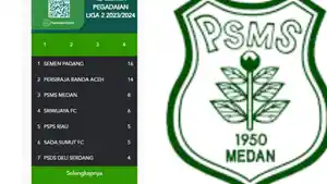 PSMS-Medan-Resmi-Naik-ke-Peringkat-Tiga-Klasemen-Sementara-Grup-1.jpg