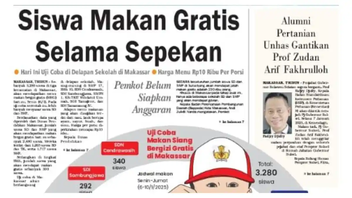 Siswa Makan Gratis Selama Sepekan di Makassar, Harga Menu Rp10 Ribu Per Porsi