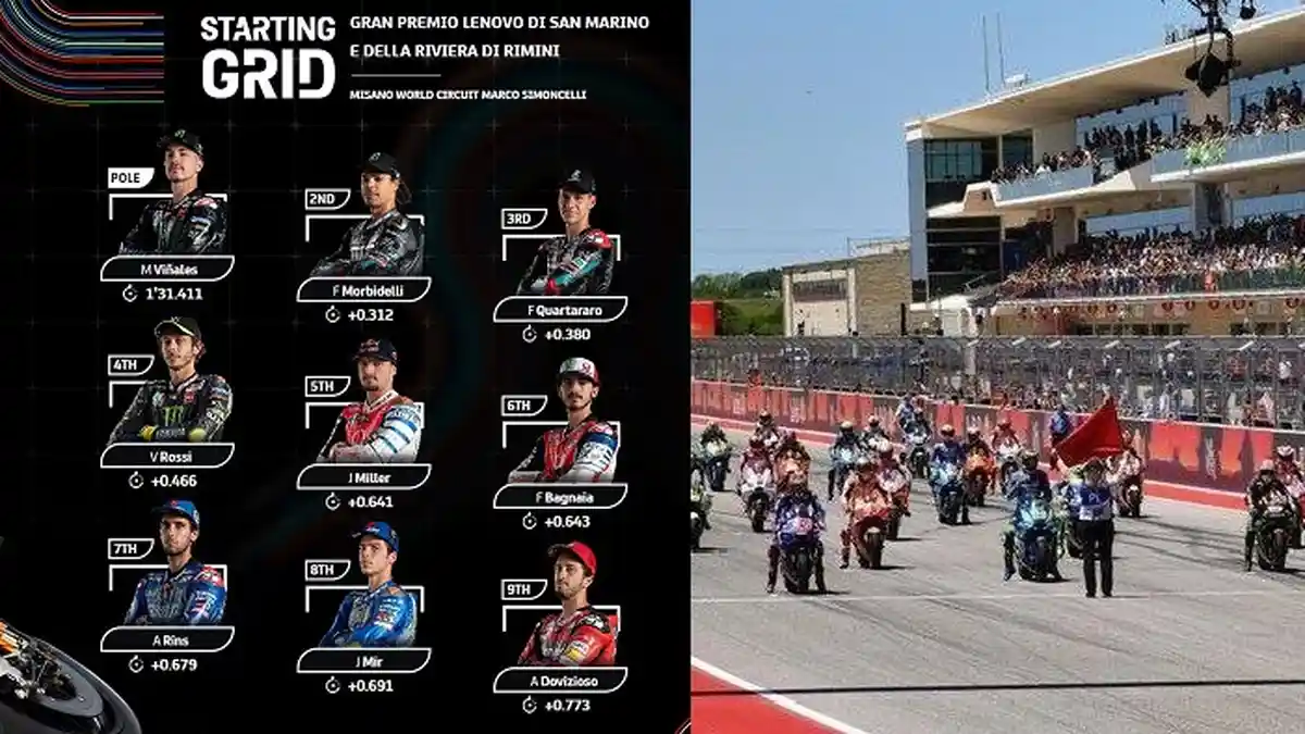 LINK Live Streaming MotoGP San Marino Hari Ini di Trans7 / FOX Sports