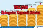 UMK-Kabupaten-Tapanuli-Selatan-2026-dfgf.jpg