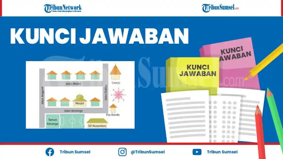 Masjid Berada di Sebelah (Titik-Titik) SD Nusantara, Kunci Jawaban Tema 8 kelas 3 SD Halaman 165