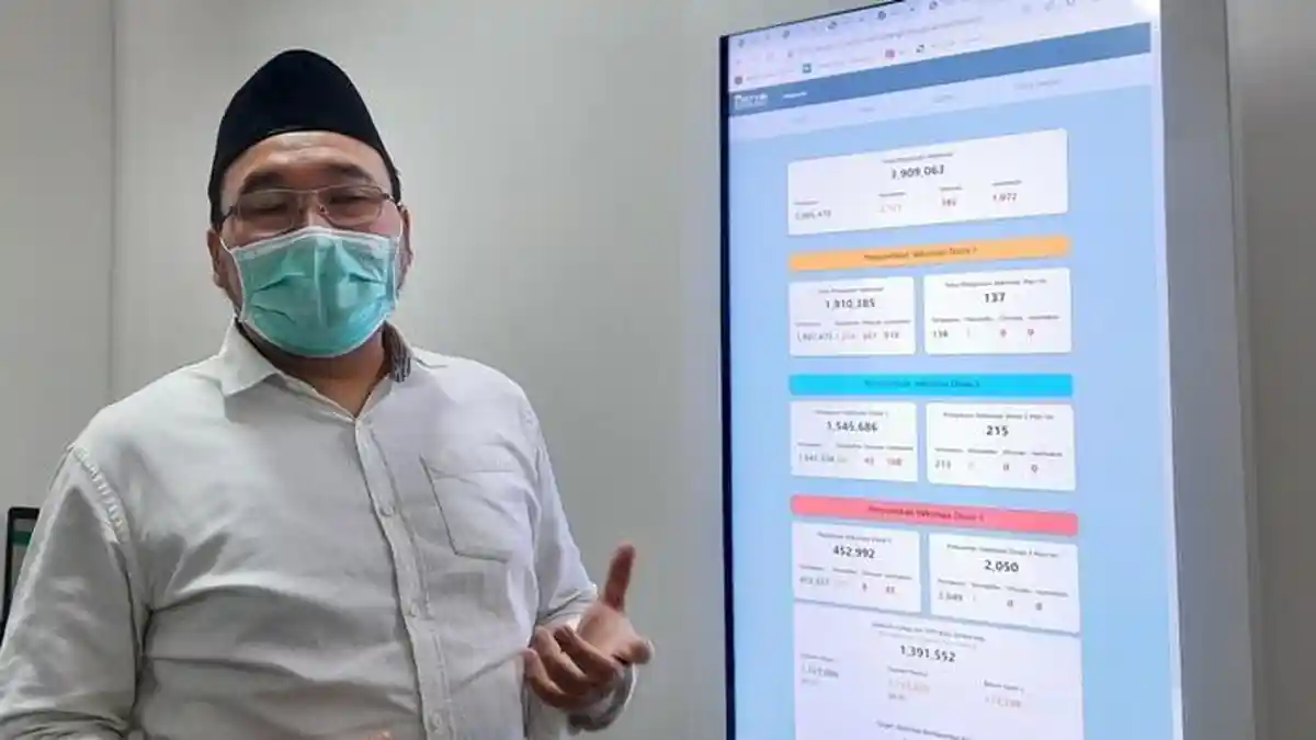 Sasar yang Masih Belum Vaksin, Dinkes Semarang Akan Datangi Keramaian dan Tempat Wisata Lebaran