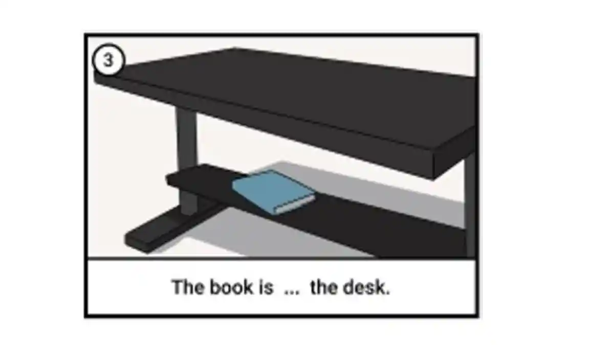 Kunci Jawaban Bahasa Inggris Kelas 7 Halaman 111, The Book Is . . . The Desk