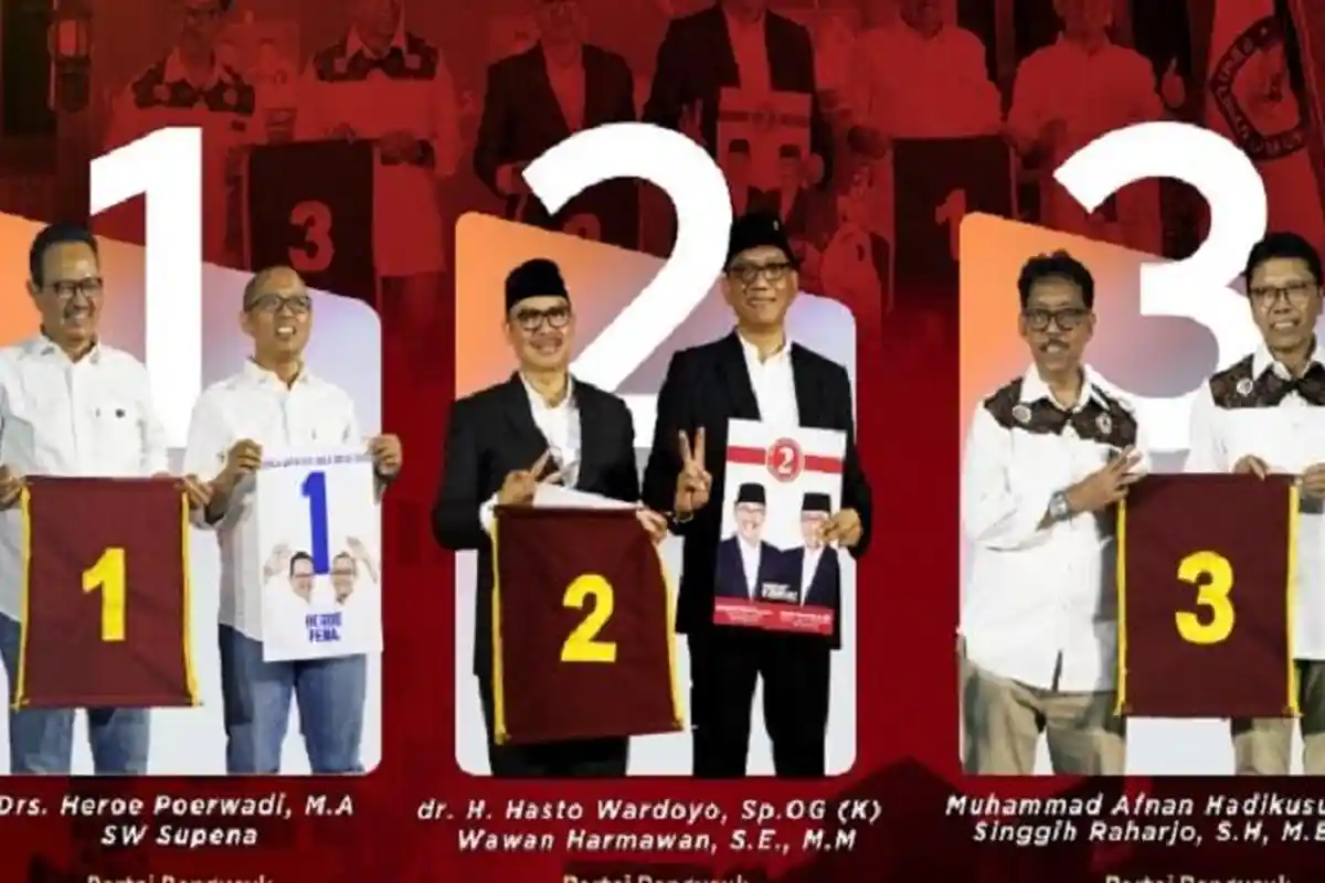 Link Hasil Real Count Pilkada Yogyakarta 2024 Lengkap Cara Cek Jumlah Suara 3 Paslon Calon Wali Kota