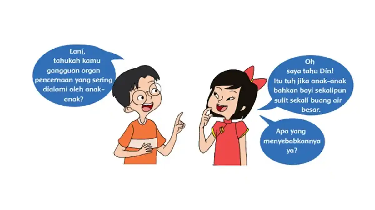 Peta Pikiran Penyebab Gangguan Sistem Pencernaan, Tema 3 Kelas 5 Halaman 75