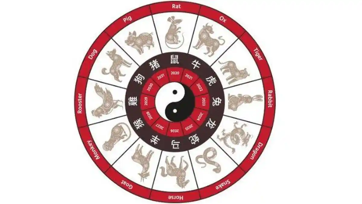 Ramalan Shio Hari Ini 25 Juli 2025, Shio Monyet Bakal Ketiban Untung