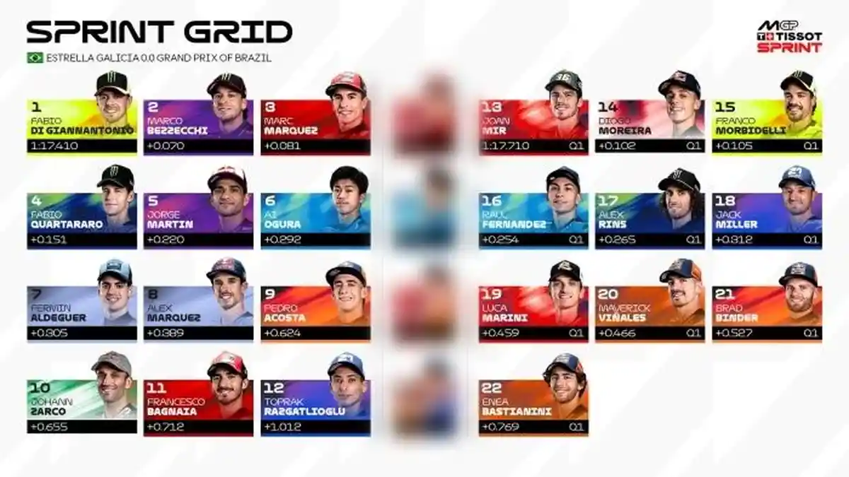 Link Live Streaming Sprint Race MotoGP Brasil 2026 Malam Ini, Balapan ...