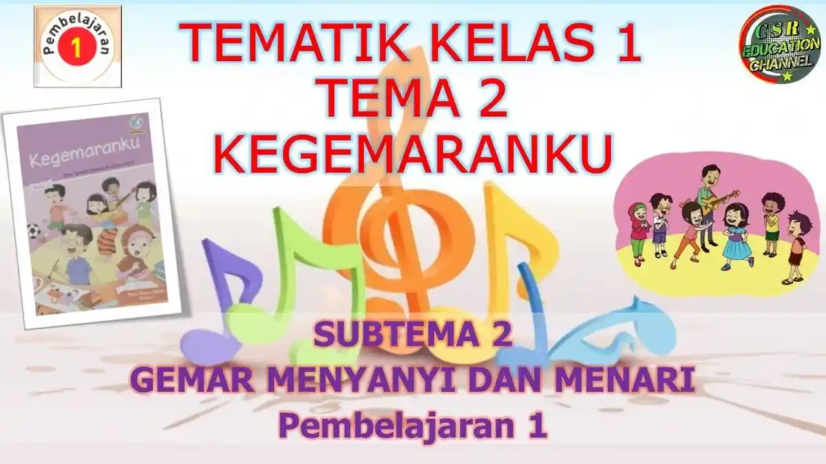 Soal & Kunci Jawaban Tematik 2 Subtema 2 Kelas 1 SD Pembelajaran 1 Halaman 59 60 62 63 dan 64