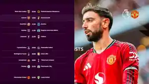 Jadwal-Liga-Inggris-Sabtu-hingga-Selasa-tayaol.jpg