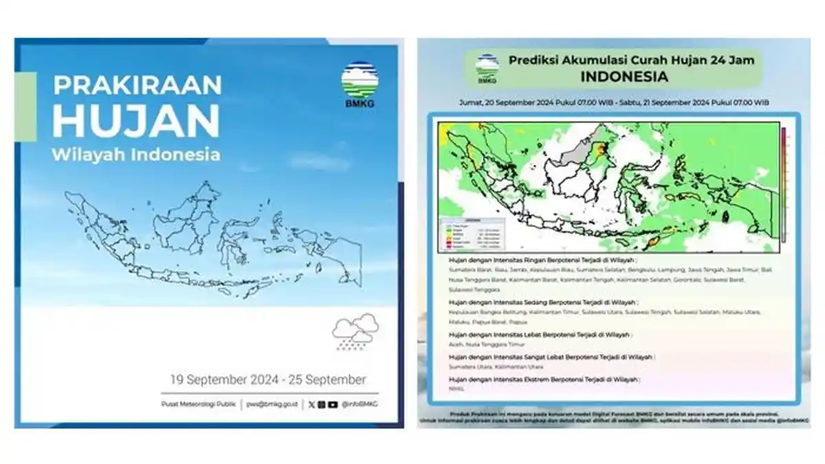 NTT Diguyur Hujan Hingga 25 September, BMKG Imbau Waspada Selalu