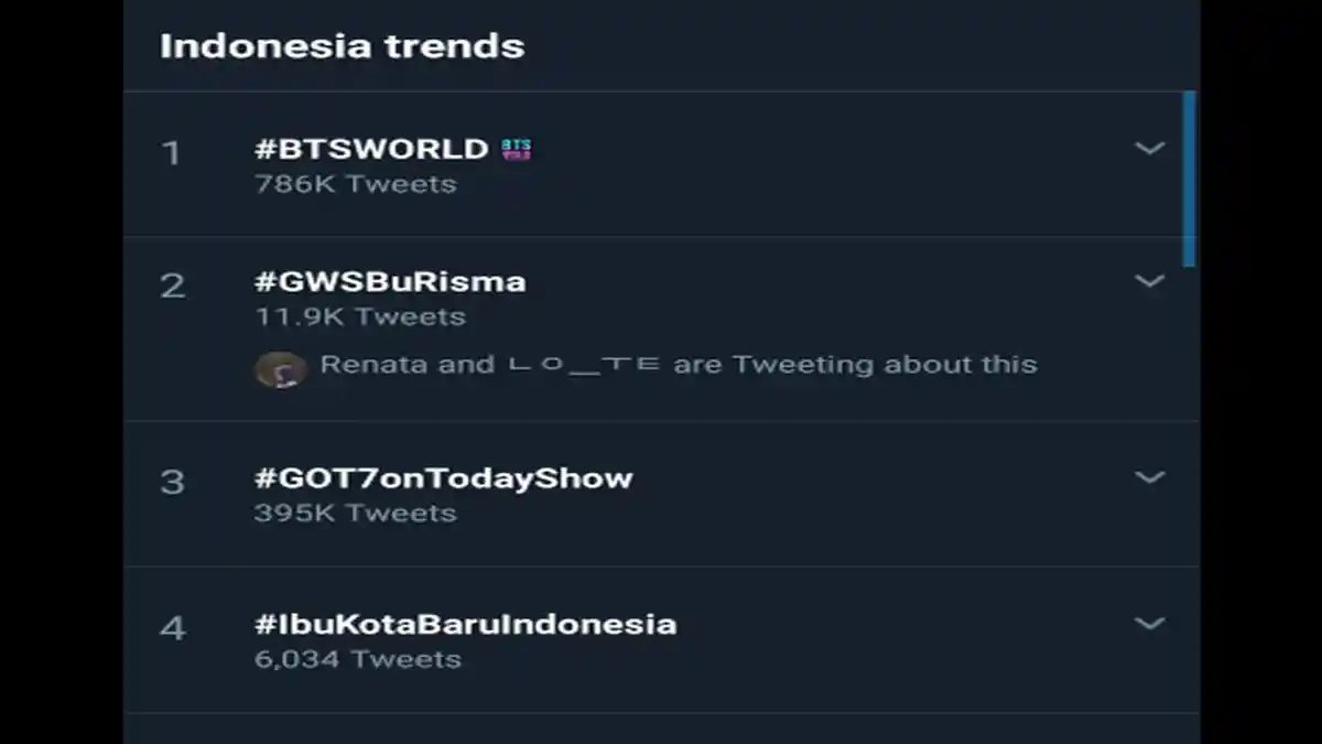 Wali Kota Surabaya Risma Sakit dan Dirawat di RSU dr Soetomo, Tagar #GWSBuRisma Jadi Trending Topic