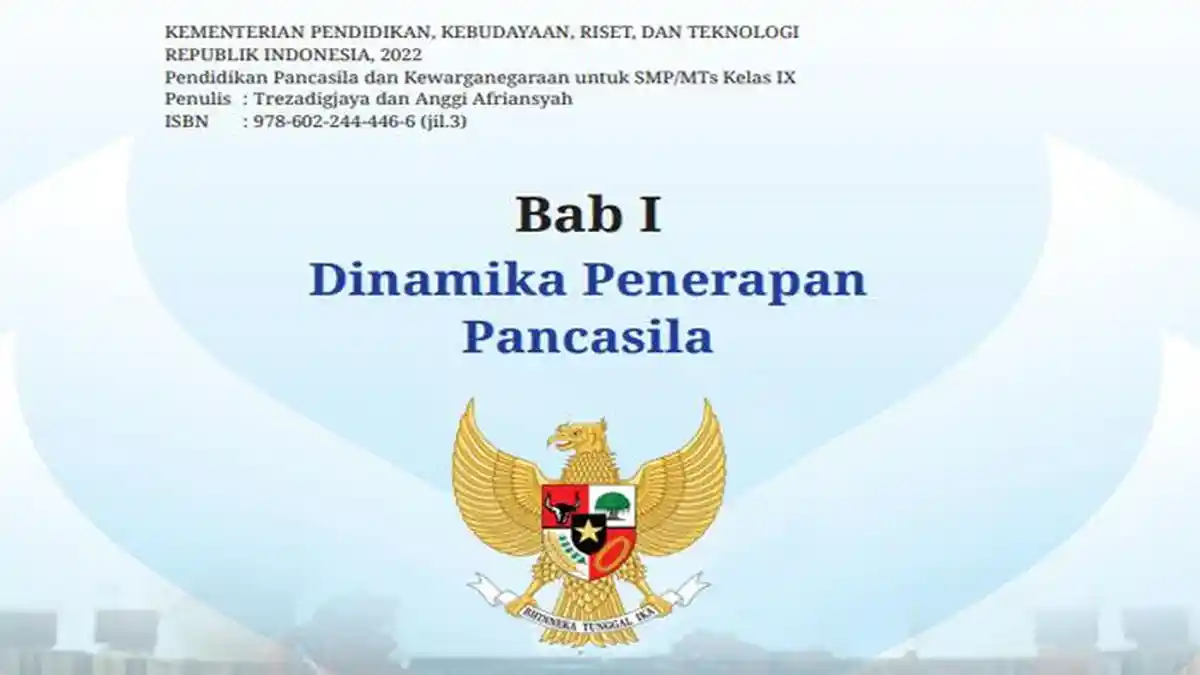SOAL Tantangan Dalam Penerapan Pancasila di Era Reformasi : 8 Bentuk ...