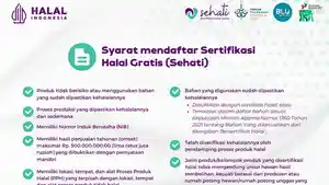 Viral-Pedagang-Kaki-Lima-Wajib-Miliki-Sertifikasi-Halal-Apa-Itu-Sertifikasi-Halal-Ini-Syaratnya.jpg