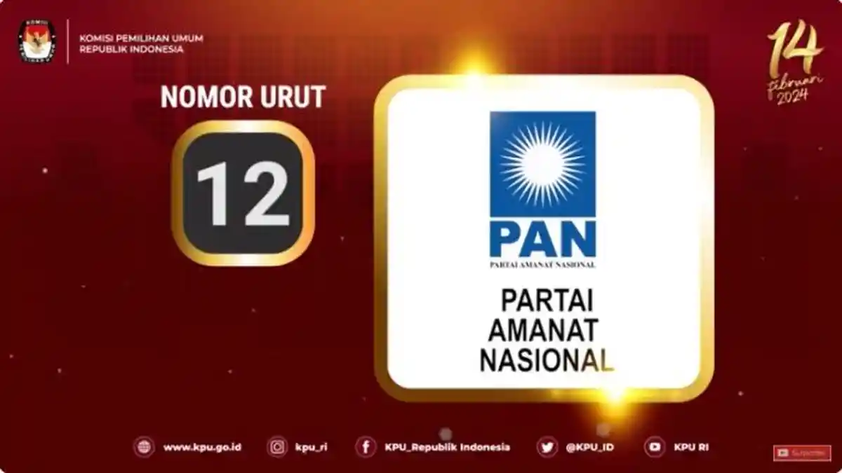 Daftar Caleg Tetap PAN untuk DPRD Balikpapan di Pemilu 2024, Cek Link DCT, Nomor Urut hingga Profil