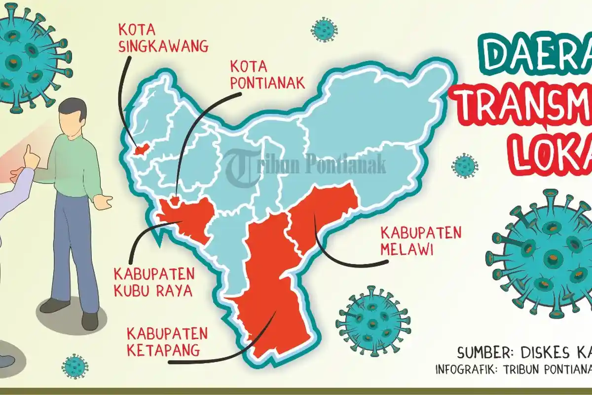 Update Kasus Covid-19 di Sambas, Jumlah OTG Meningkat