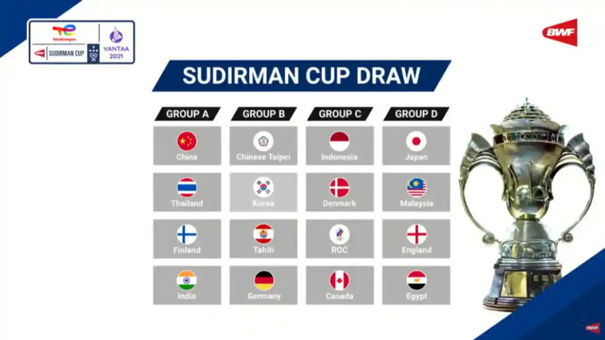 Hasil Drawing Sudirman Cup 2021, Indonesia di Grup C Bersama Denmark, Rusia dan Kanada