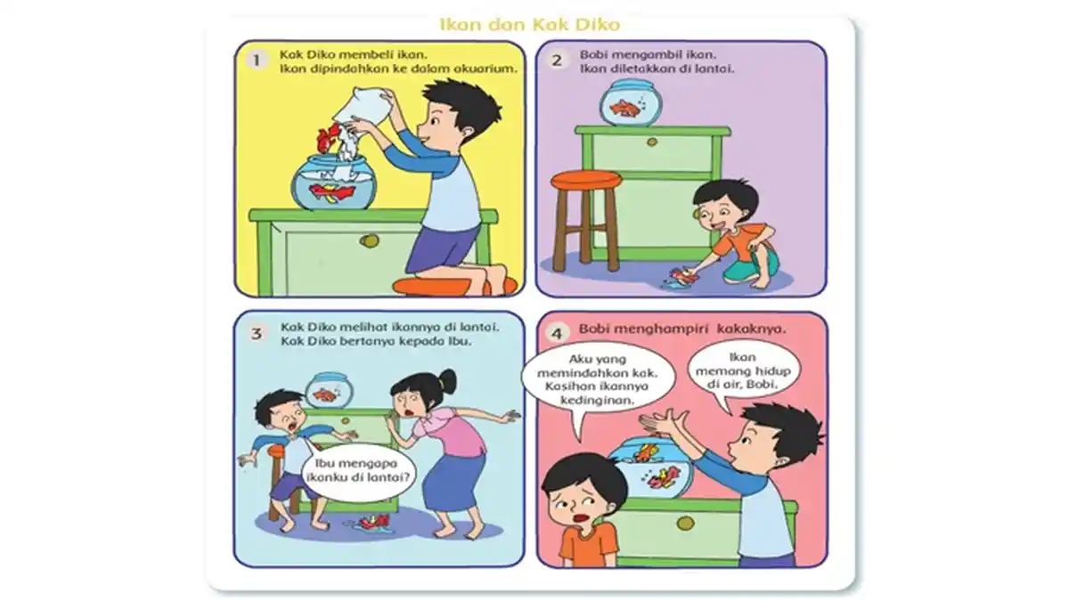 Kunci Jawaban Tema 8 Kelas 5 SD/MI Halaman 108 dan 109 Subtema 3: Ciri-Ciri Karya Gambar Cerita