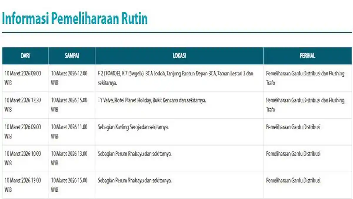 Jadwal Pemeliharaan Listrik di Batam Hari Ini Selasa 10 Maret 2026 dari PLN, Berikut Lokasinya
