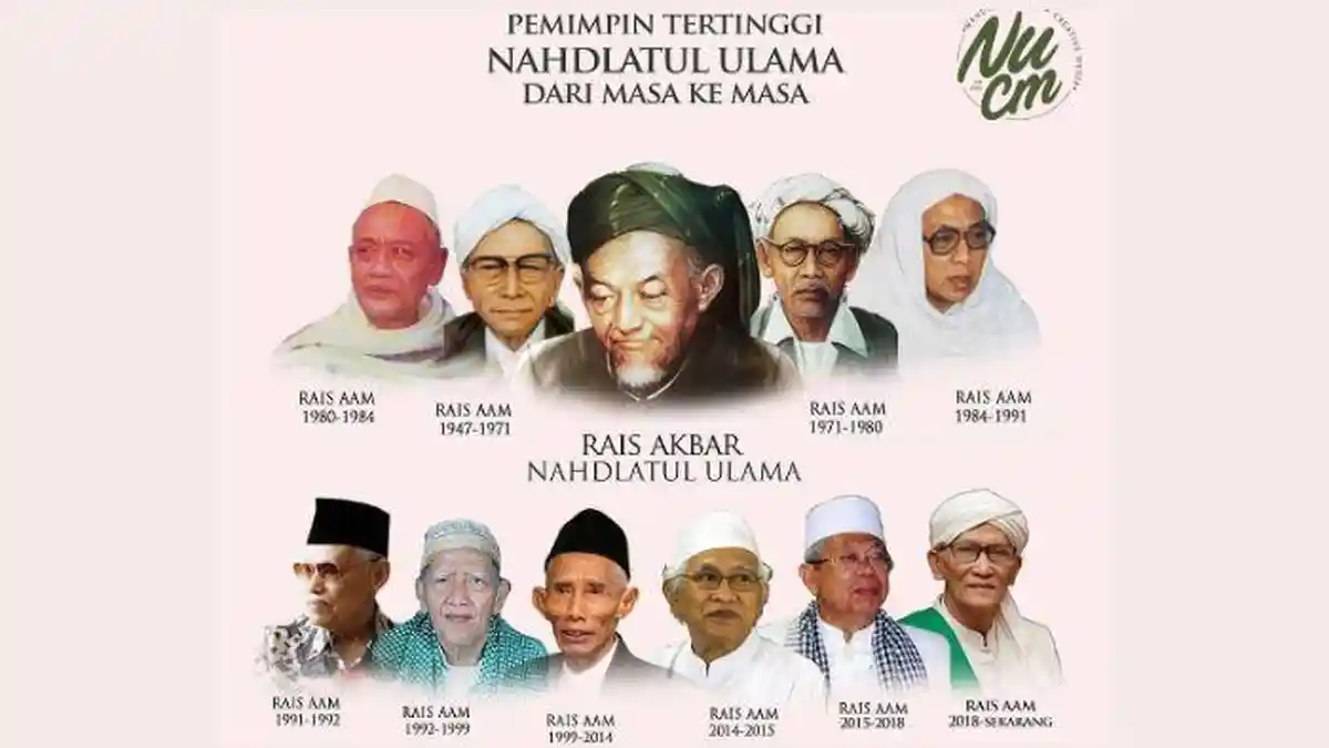 1 Abad NU: Sejarah Berdirinya Nahdlatul Ulama, Tokoh Ulama, dan Latar Belakang