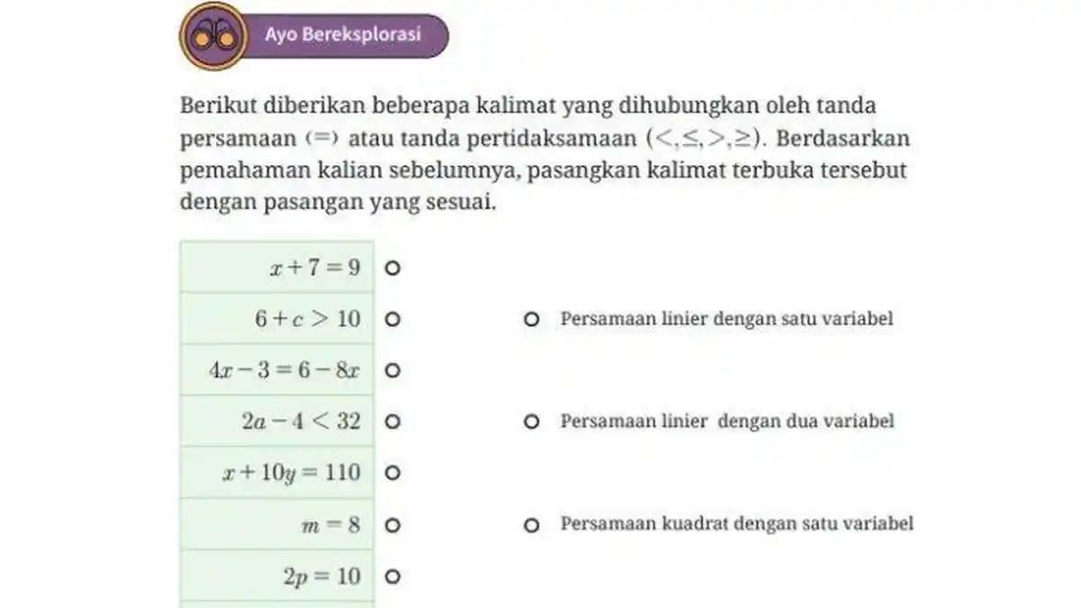 Kunci Jawaban Matematika Kelas 8 Halaman 109 Bab 3: Ayo Bereksplorasi