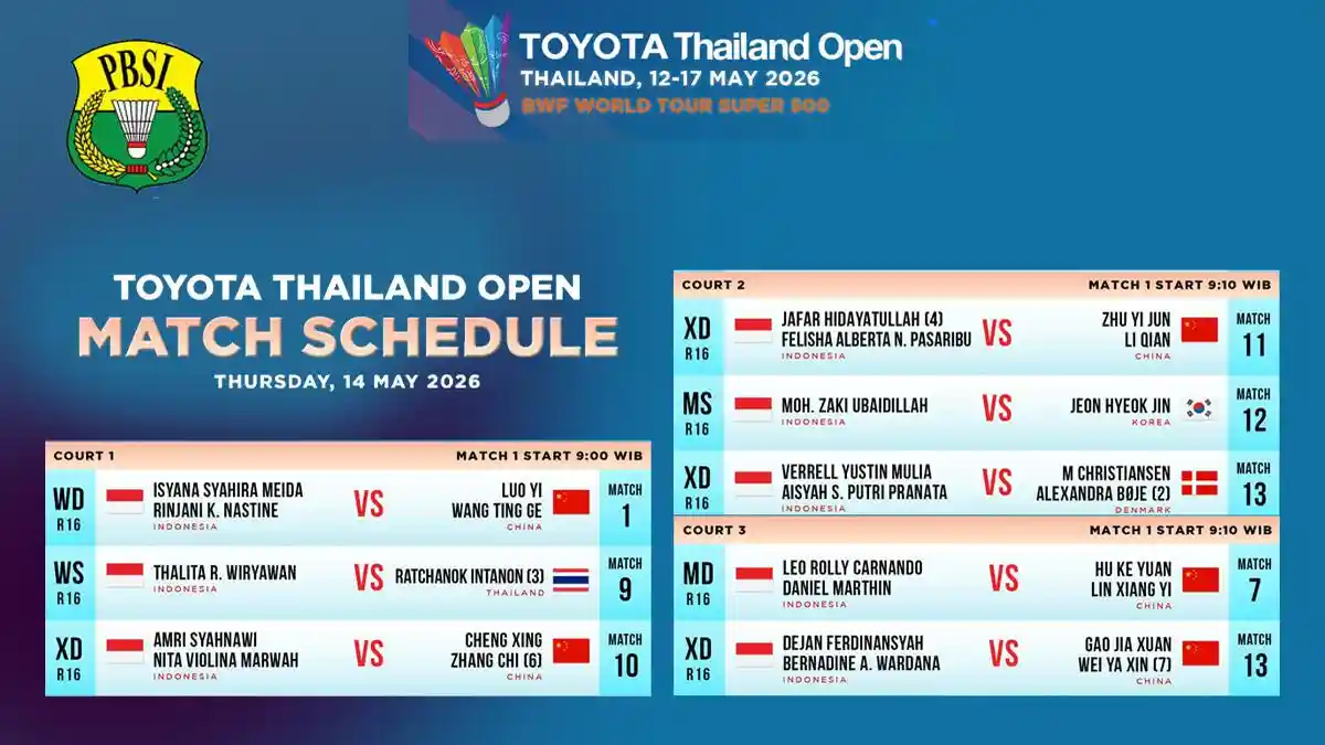 Jadwal Siaran Langsung Thailand Open 2026 Hari Ini, Thalita vs Ratchanok Intanon