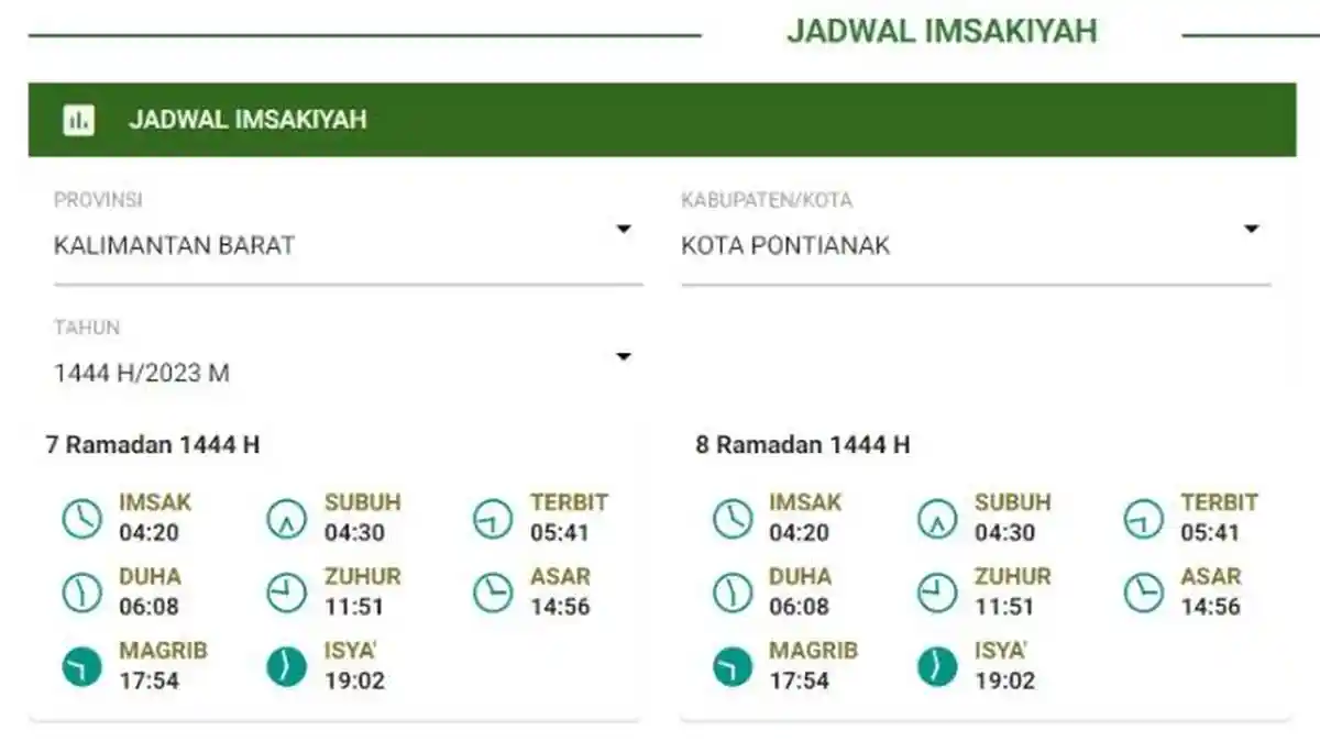 Jadwal Imsakiyah Puasa Ramadhan 2023 Kota Pontianak Rabu, 29 Maret 2023