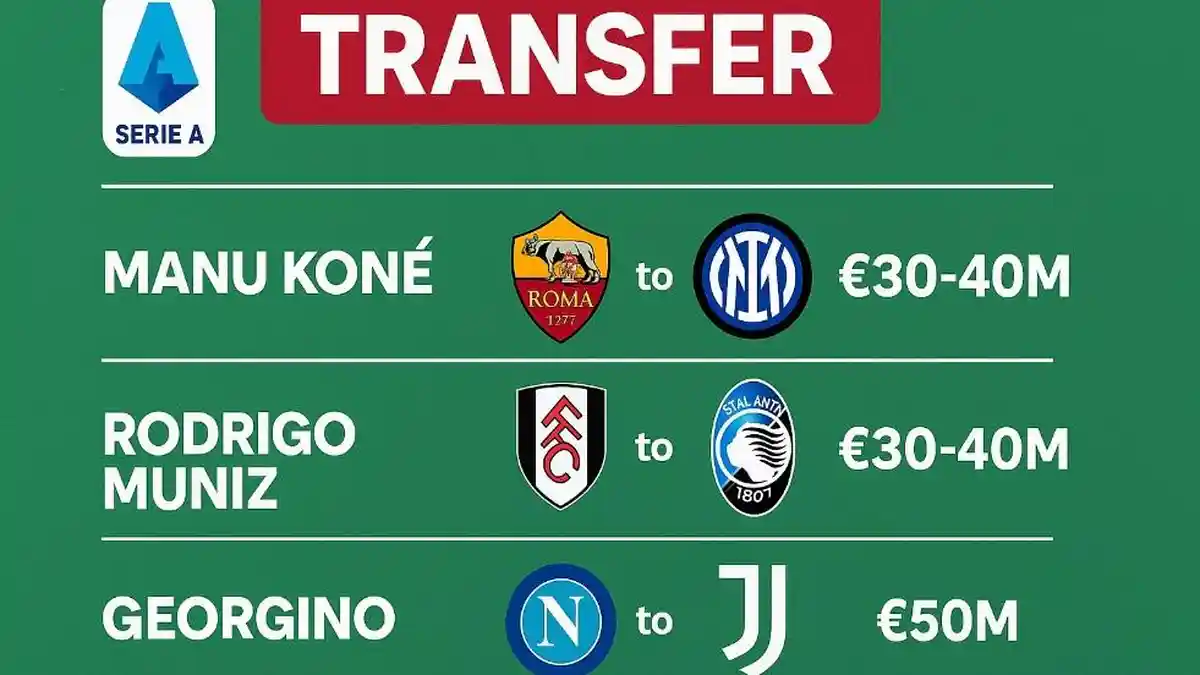 BURSA TRANSFER - Atalanta Bidik Rodrigo Muniz, Fulham Tunggu Striker Pengganti
