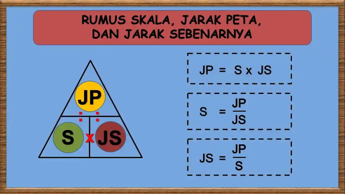 20+ Soal & Kunci Jawaban ANBK SD Matematika Kelas 5 2023: Pernyataan Benar / Salah, Membaca Peta