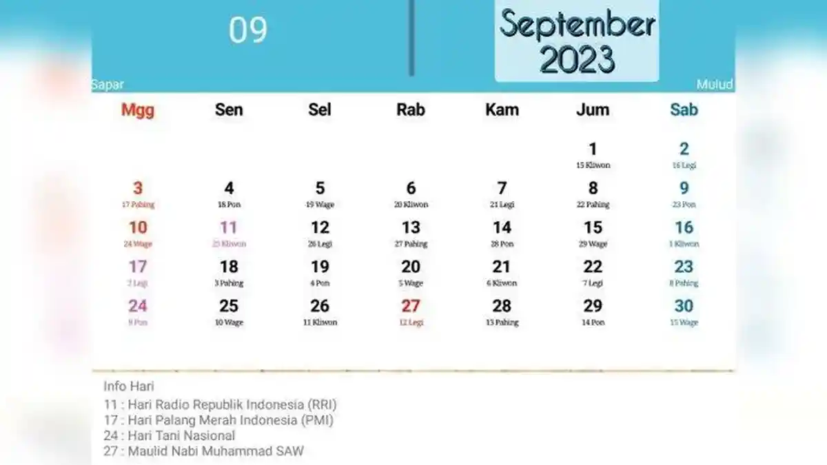 Kalender Jawa Hari Ini 7 September 2023, Lengkap dengan Makna Weton Kamis Legi