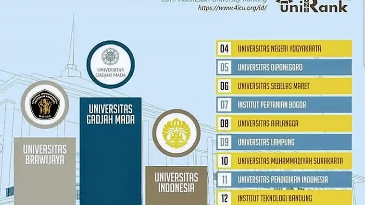 Live Streaming Pengumuman SNMPTN Jam 10,Cek di snmptn.ac.id,Berikut 12 Link Pantau Hasil SNMPTN 2019