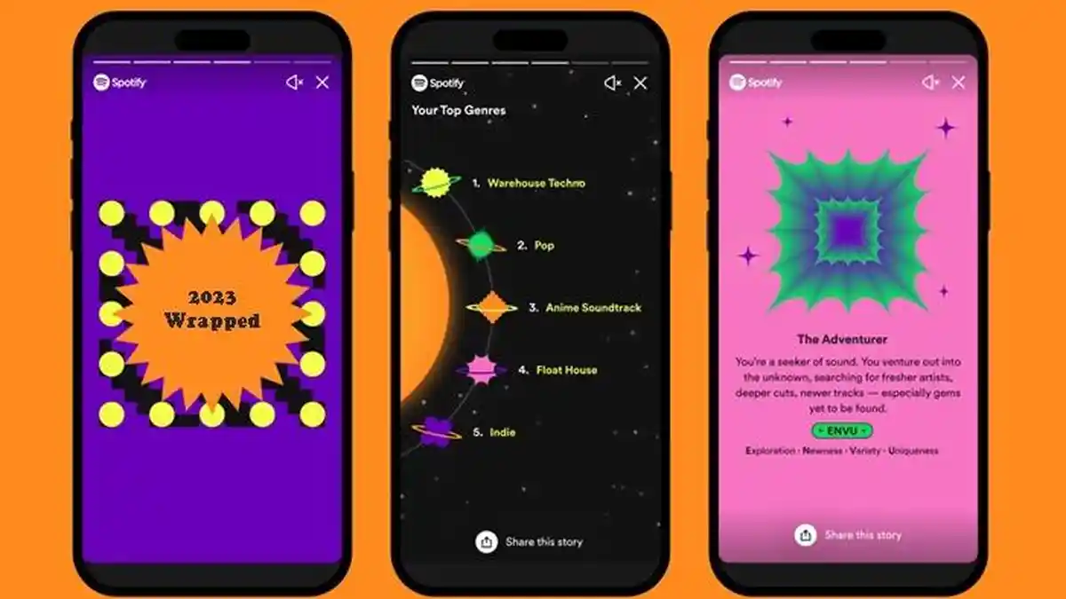 Cara Membuat Spotify Wrapped 2023 untuk Bagikan Di Instagram, Temukan Fitur Terbarunya Disini
