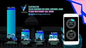 Lembaga-Studi-Visi-Nusantara-LS-Vinus-yang-digelar-pada-25-30-September-2024-1.jpg