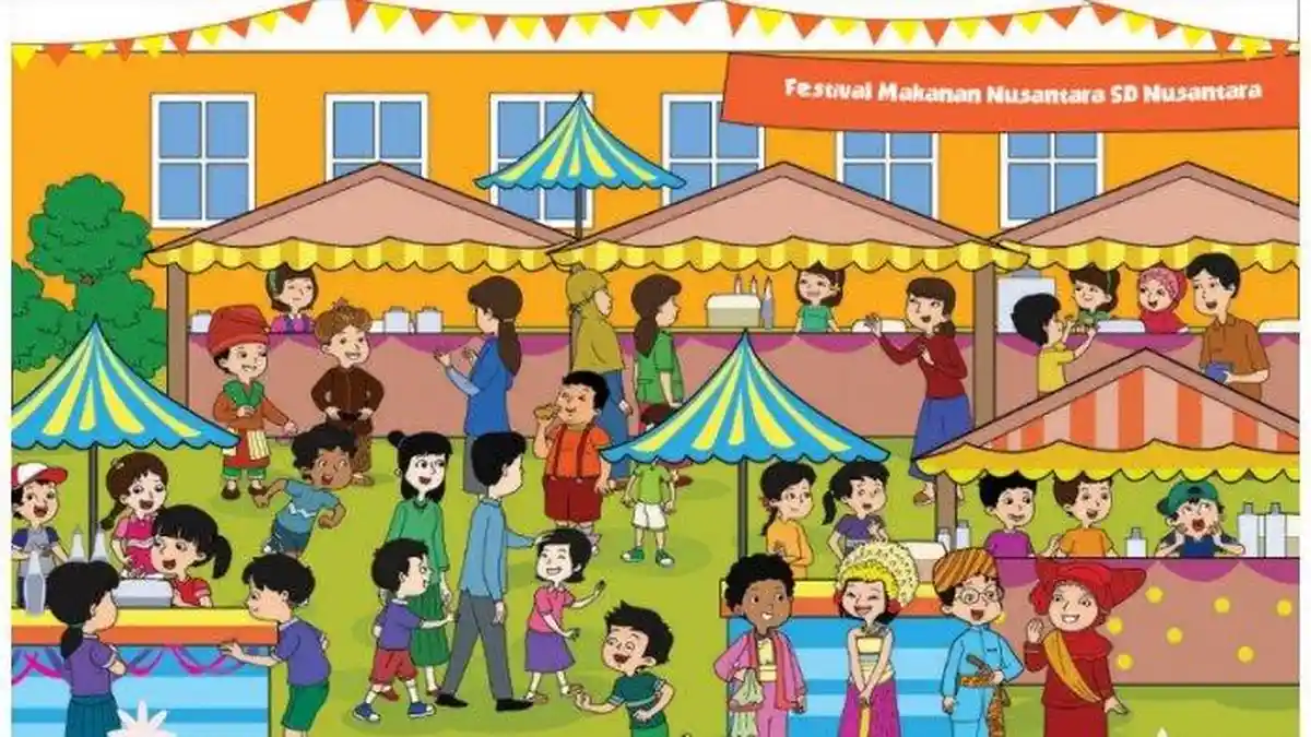 Kunci Jawaban Tema 5 Kelas 3 Halaman 40, 41, 42, 43, 44, dan 45 Buku Keadaan Cuaca