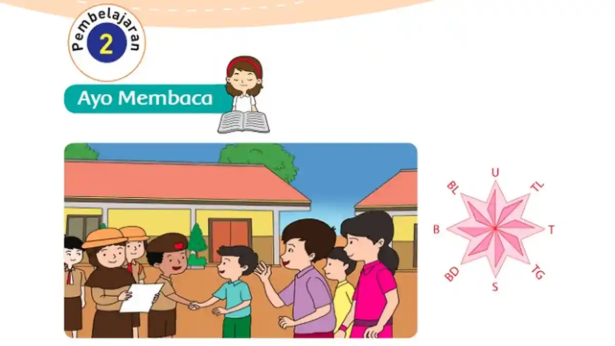 Kunci Jawaban Tema 8 Kelas 3 Halaman 174, 175, 176, 178, Pembelajaran 2 Subtema 4