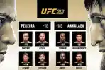 Pertarungan-UFC-313-akan-berlangsung-Minggu-932025-pagi-WIB.jpg
