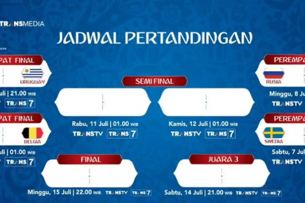 Lengkap! Jadwal Perempat Final Piala Dunia 2018, Head to Head, Live TransCorp