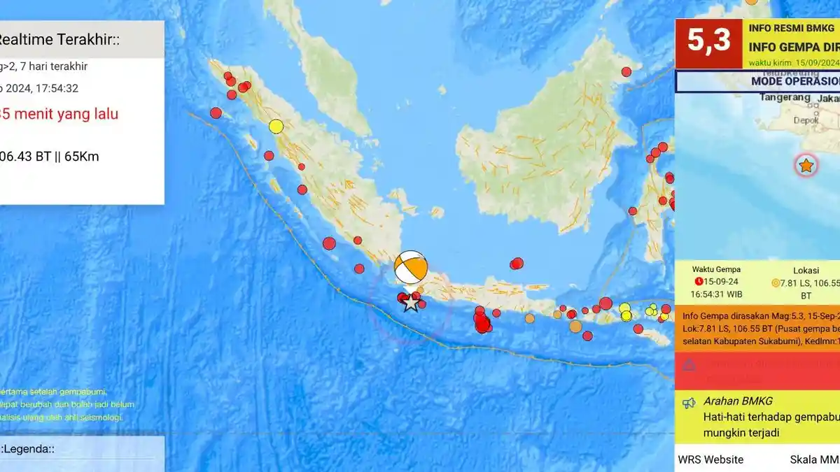 Gempa Bumi Magnitudo 5,3 Terjadi di Jabar Minggu 15 September 2024 Sore Ini, BMKG Sebut Lokasinya