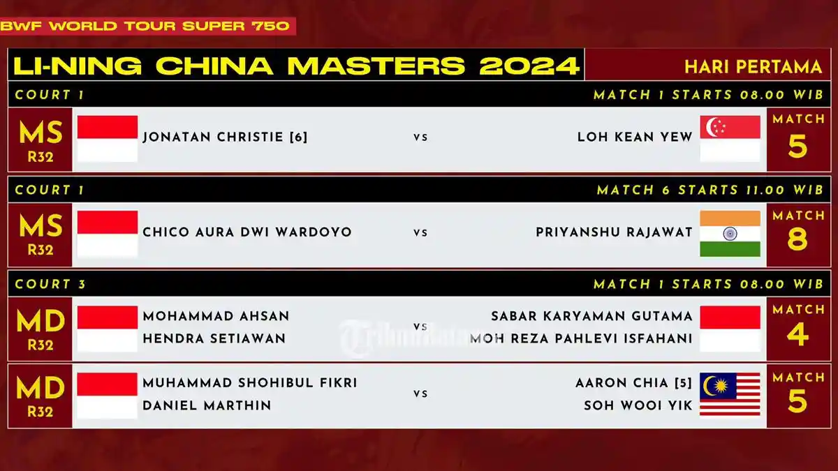 Jadwal Siaran Langsung China Masters 2024 Hari Ini Jojo vs Loh Kean Yew, Chico vs Priyanshu Rajawat