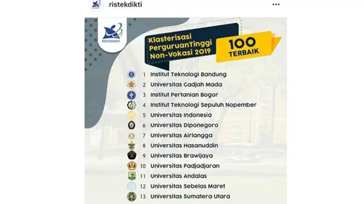 USU Duduki Peringkat ke 13 Perguruan Tinggi Terbaik di Indonesia 2019, Target 10 Besar di Tahun 2020