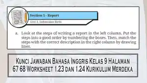 Kunci-Jawaban-Bahasa-Inggris-Kelas-9-Halaman-67-68-Worksheet-123-dan-124-Kurikulum-Merdeka.jpg