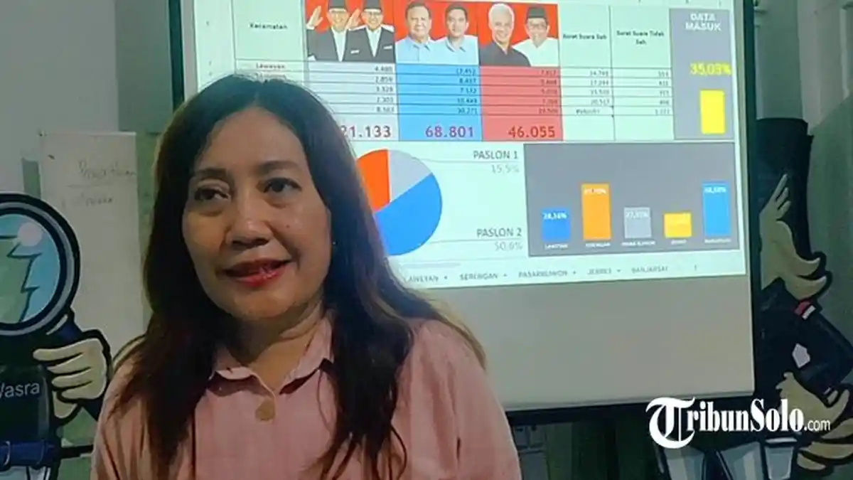 Baliho Bakal Calon di Pilkada Sudah Bertebaran di Kota Solo, Begini Kata Bawaslu
