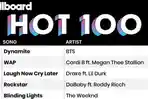 boyband-bts-mencatat-sejarah-dengan-masuk-ke-jajaran-peringkat-pertama-billboard-hot-100.jpg