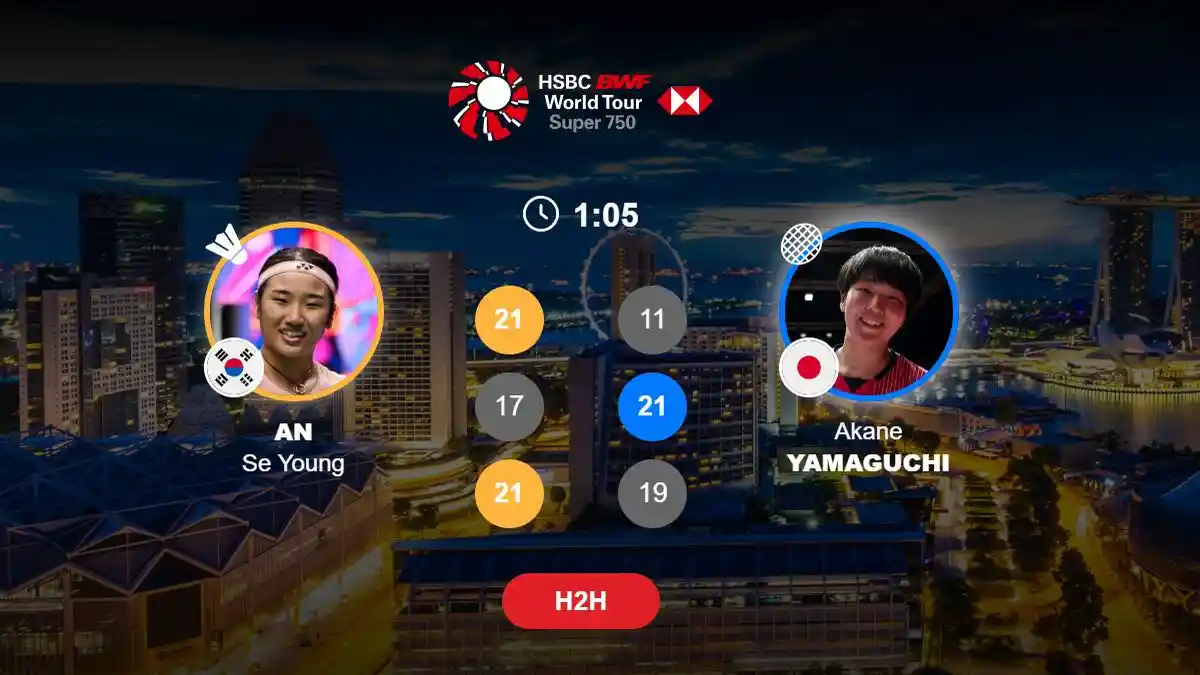 Hasil Final Singapore Open 2026, An Se Young Juara Tunggal Putri