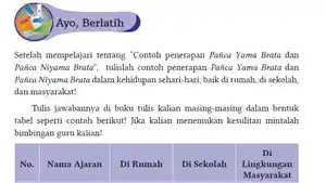 Kunci-Jawaban-Agama-Hindu-Kelas-9-Halaman-138-139-Kurikulum-Merdeka-cover.jpg