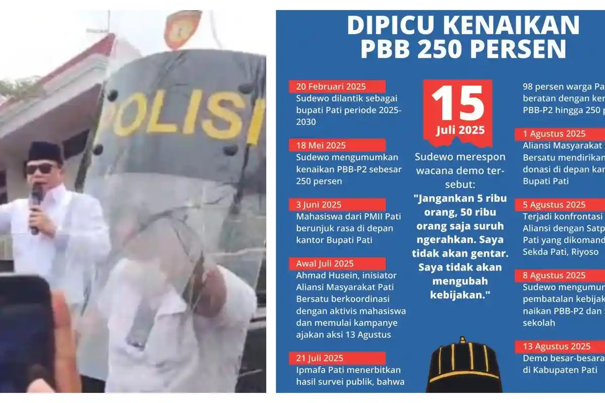 Ketua Komisi II DPR Tak Setuju Pansus Pemakzulan Bupati Pati: Belum 1 Tahun Menjabat