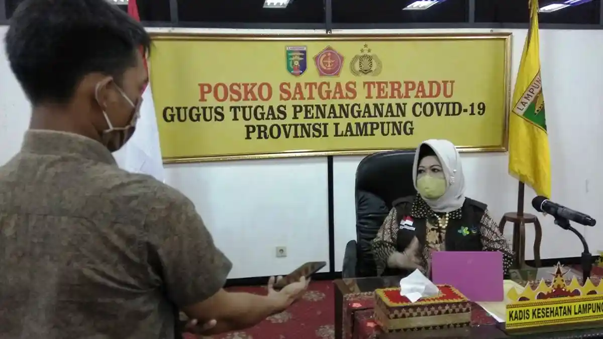 UPDATE Corona di Lampung, Positif 133 Kasus, 71 Pasien Sembuh